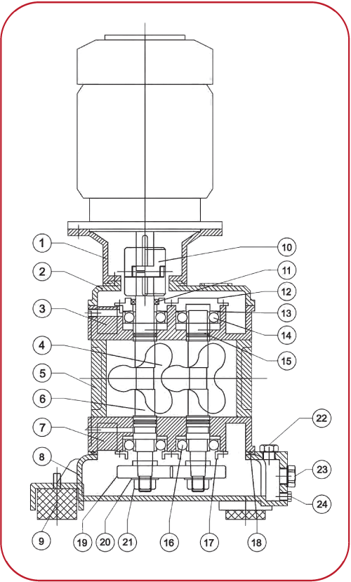 STRUCTURE-&-MATERIAL-LIST-SCD-Series